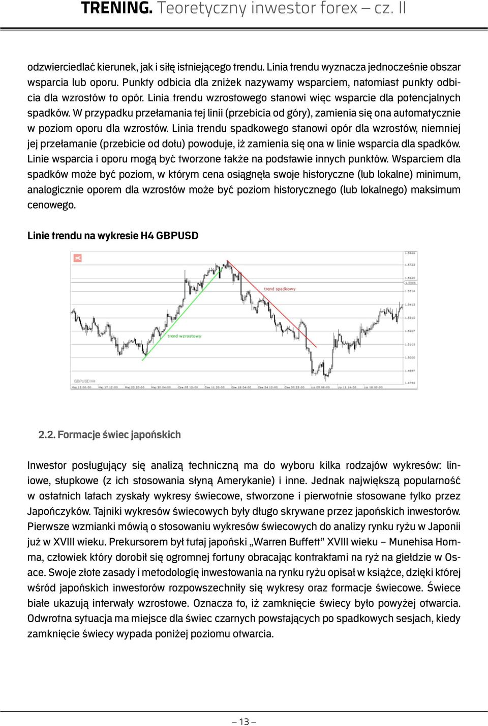 W przypadku przełamania tej linii (przebicia od góry), zamienia się ona automatycznie w poziom oporu dla wzrostów.