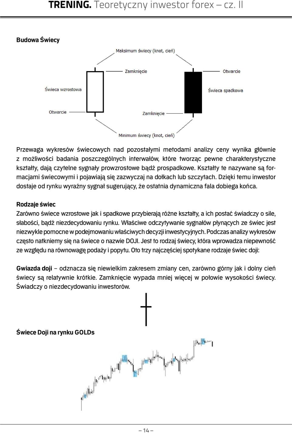 Dzięki temu inwestor dostaje od rynku wyraźny sygnał sugerujący, że ostatnia dynamiczna fala dobiega końca.