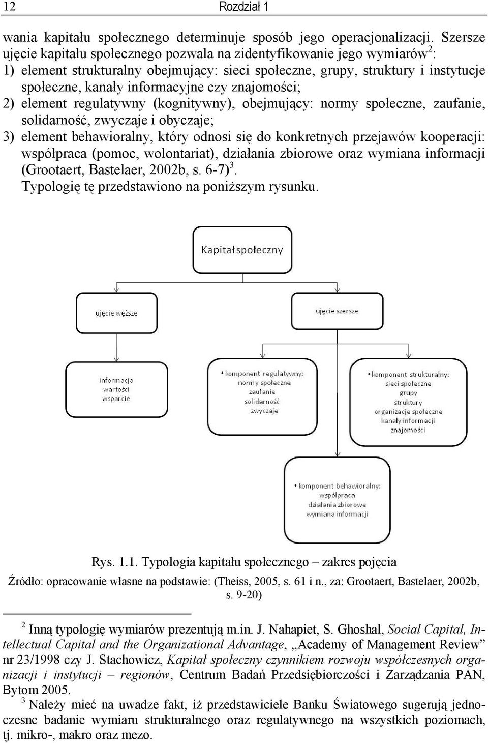 znajomości; 2) element regulatywny (kognitywny), obejmujący: normy społeczne, zaufanie, solidarność, zwyczaje i obyczaje; 3) element behawioralny, który odnosi się do konkretnych przejawów