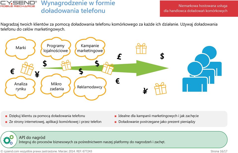 Marki Programy lojalnościowe Kampanie marketingowe Analiza rynku Mikro zadania Reklamodawcy Dziękuj klientu za pomocą doładowania telefonu Ze strony internetowej, aplikacji komórkowej