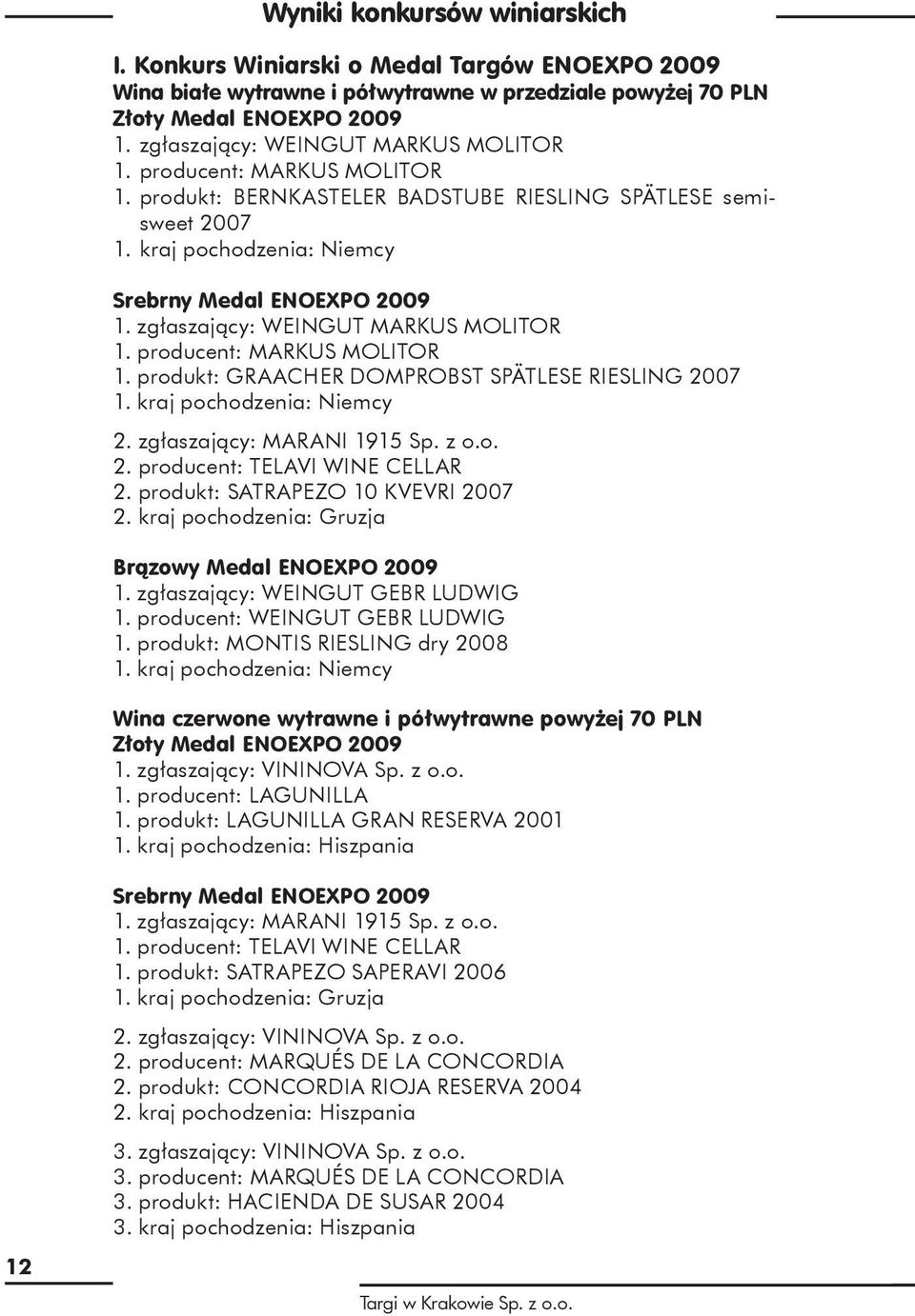 zgłaszający: WEINGUT MARKUS MOLITOR 1. producent: MARKUS MOLITOR 1. produkt: GRAACHER DOMPROBST SPÄTLESE RIESLING 2007 1. kraj pochodzenia: Niemcy 2. zgłaszający: MARANI 1915 Sp. z o.o. 2. producent: TELAVI WINE CELLAR 2.