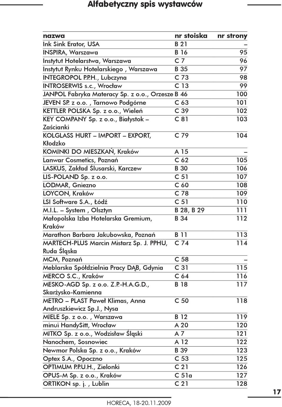 z o.o., Białystok C 81 103 Zaścianki KOLGLASS HURT IMPORT EXPORT, C 79 104 Kłodzko KOMINKI DO MIESZKAŃ, Kraków A 15 Lanwar Cosmetics, Poznań C 62 105 LASKUS, Zakład Ślusarski, Karczew B 30 106