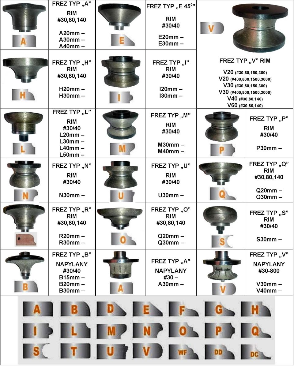 O #30,80,140 Q20mm Q30mm FREZ TYP A NAPYLANY #30 A30mm FREZ TYP V V20 (#30,80,150,300) V20 (#400,800,1500,3000) V30 (#30,80,150,300) V30