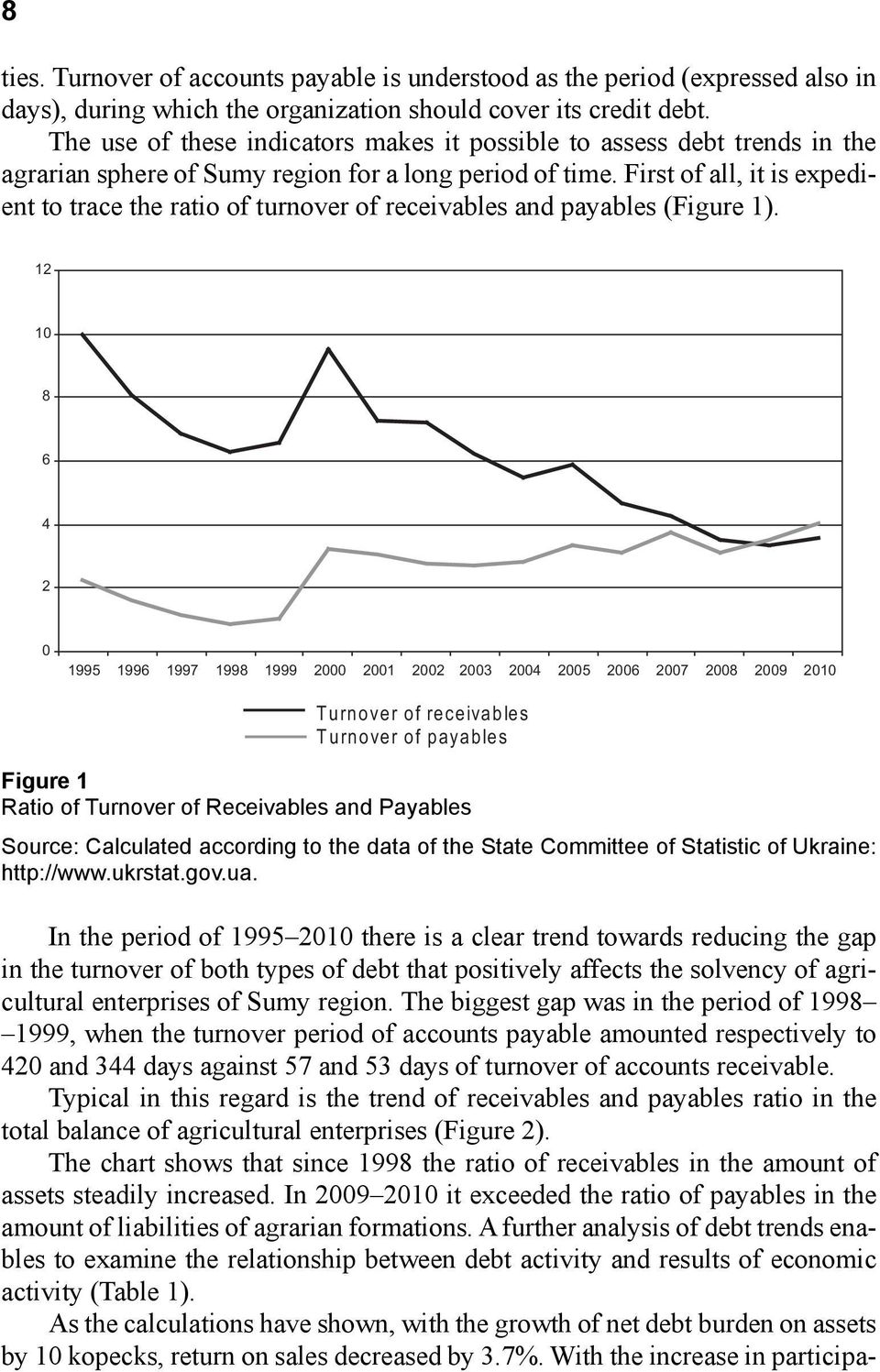 First of all, it is expedient to trace the ratio of turnover of receivables and payables (Figure 1).