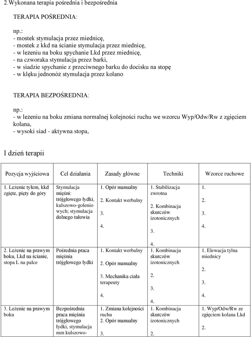 spychanie z przeciwnego barku do docisku na stopę - w klęku jednonóż stymulacja przez kolano TERAPIA BEZPOŚREDNIA: np.