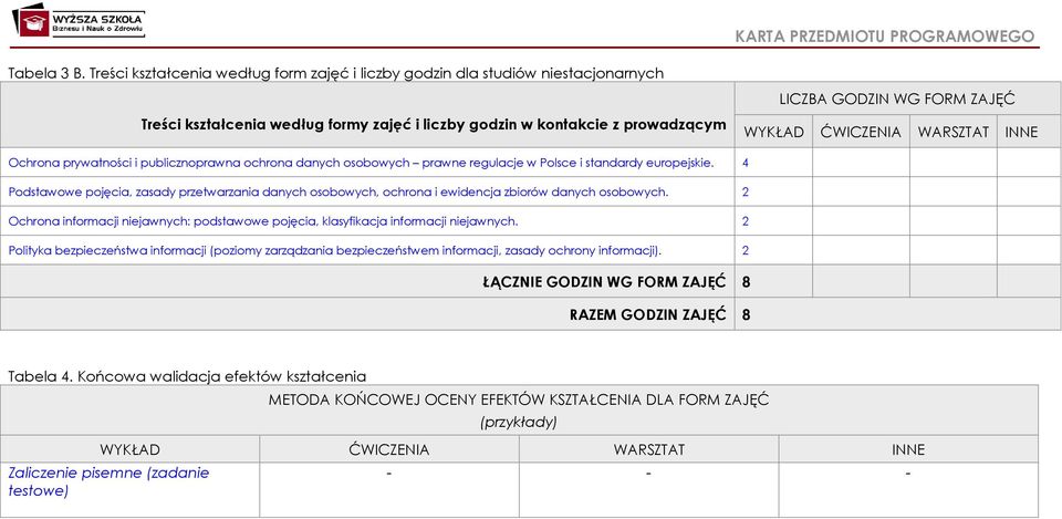 ĆWICZENIA WARSZTAT INNE Ochrona prywatności i publicznoprawna ochrona danych osobowych prawne regulacje i standardy europejskie.