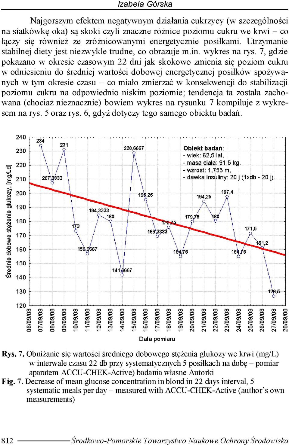 7, gdzie pokazano w okresie czasowym 22 dni jak skokowo zmienia się poziom cukru w odniesieniu do średniej wartości dobowej energetycznej posiłków spożywanych w tym okresie czasu co miało zmierzać w