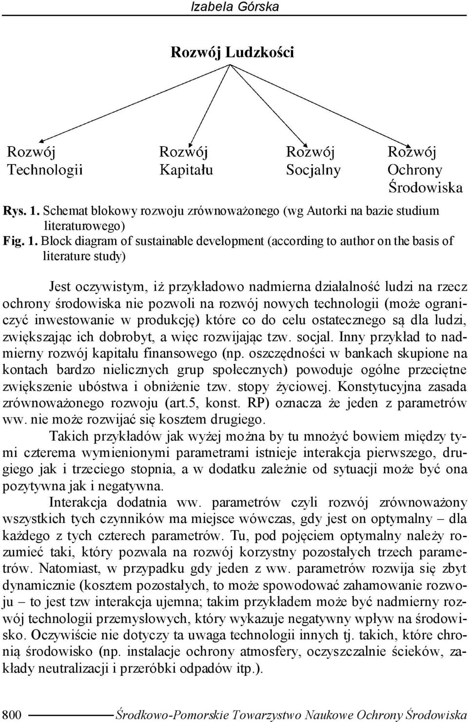 Block diagram of sustainable development (according to author on the basis of literature study) Jest oczywistym, iż przykładowo nadmierna działalność ludzi na rzecz ochrony środowiska nie pozwoli na