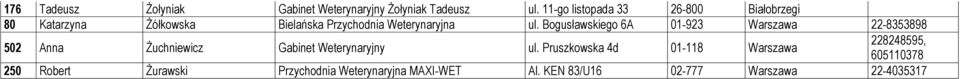 Bogusławskiego 6A 01-923 Warszawa 22-8353898 502 Anna Żuchniewicz Gabinet Weterynaryjny ul.