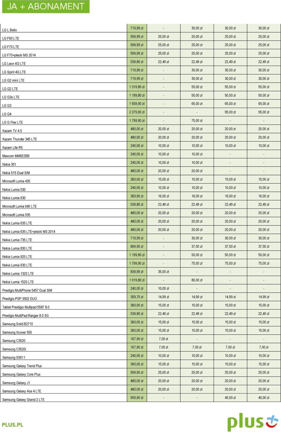 Nokia Lumia 635 LTE+plecki MS 2014 Nokia Lumia 735 LTE Nokia Lumia 830 LTE Nokia Lumia 925 LTE Nokia Lumia 930 LTE Nokia Lumia 1320 LTE Nokia Lumia 1520 LTE Prestigio MultiPhone 5457 Dual SIM