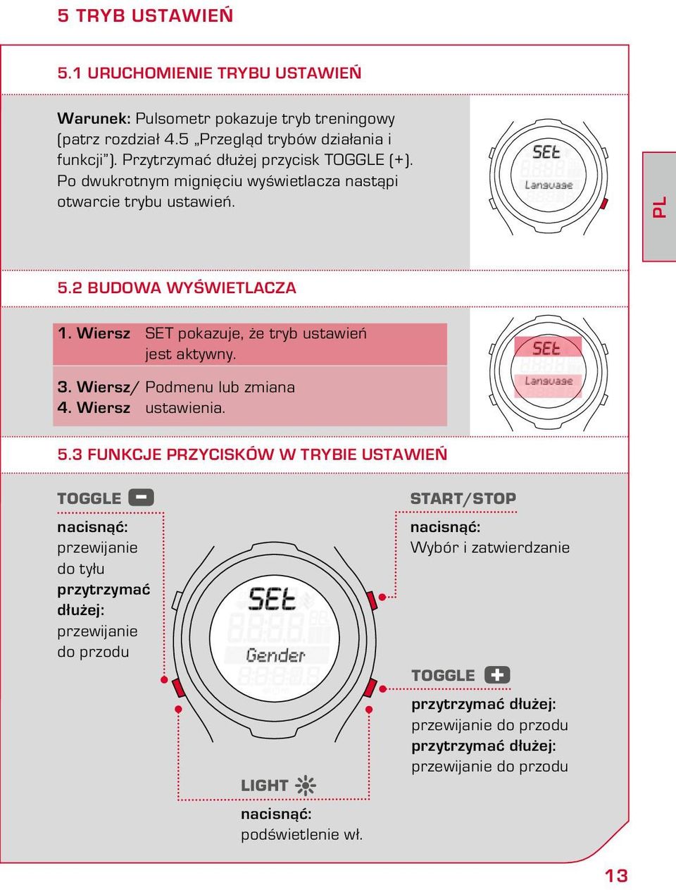 Wiersz SET pokazuje, że tryb ustawień jest aktywny. 3. Wiersz/ Podmenu lub zmiana 4. Wiersz ustawienia. 5.