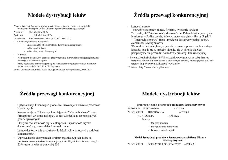 !!!) Cele nowego modelu dystrybucji - lepsze kontakty z bezpośrednimi dystrybutorami (aptekami) - walka z podróbkami - walka z importem równoległym W Polsce Według IMS Poland 30% aptek nie płaci w