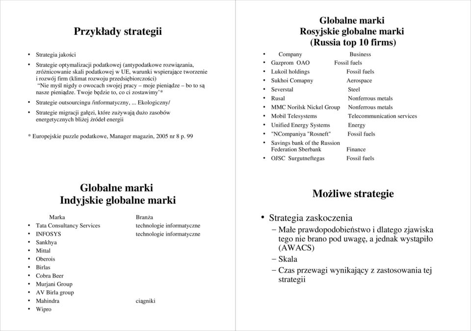 .. Ekologiczny/ Strategie migracji gałęzi, które zużywają dużo zasobów energetycznych bliżej źródeł energii * Europejskie puzzle podatkowe, Manager magazin, 2005 nr 8 p.