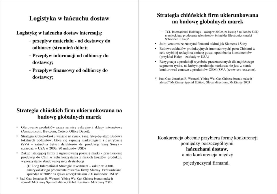 za kwotę 8 milionów USD niemieckiego producenta telewizorów Schneider Electronics (marki Schneider i Dual)*.