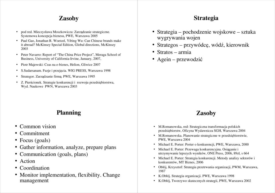 Czas na e-biznes, Helion, Gliwice 2007 S.Sudarsanam. Fuzje i przejęcia. WIG PRESS, Warszawa 1998 Strategor. Zarządzanie firmą. PWE, Warszawa 1995 Z. Pierścionek.