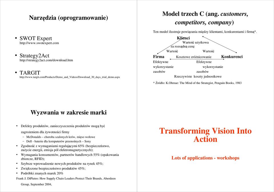 Klienci Wartość użytkowa za rozsądną cenę Wartość Wartość Firma Kosztowe zróżnicowanie Efektywne Efektywne wykorzystanie wykorzystanie zasobów zasobów Rzeczywiste koszty jednostkowe Konkurenci *