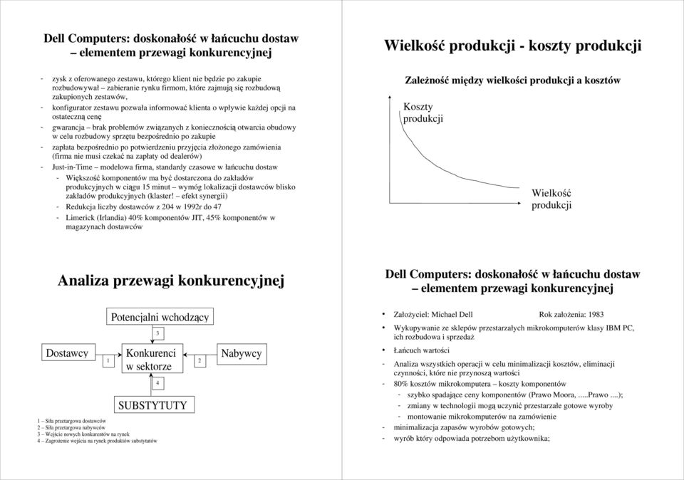 w celu rozbudowy sprzętu bezpośrednio po zakupie - zapłata bezpośrednio po potwierdzeniu przyjęcia złożonego zamówienia (firma nie musi czekać na zapłaty od dealerów) - Just-in-Time modelowa firma,