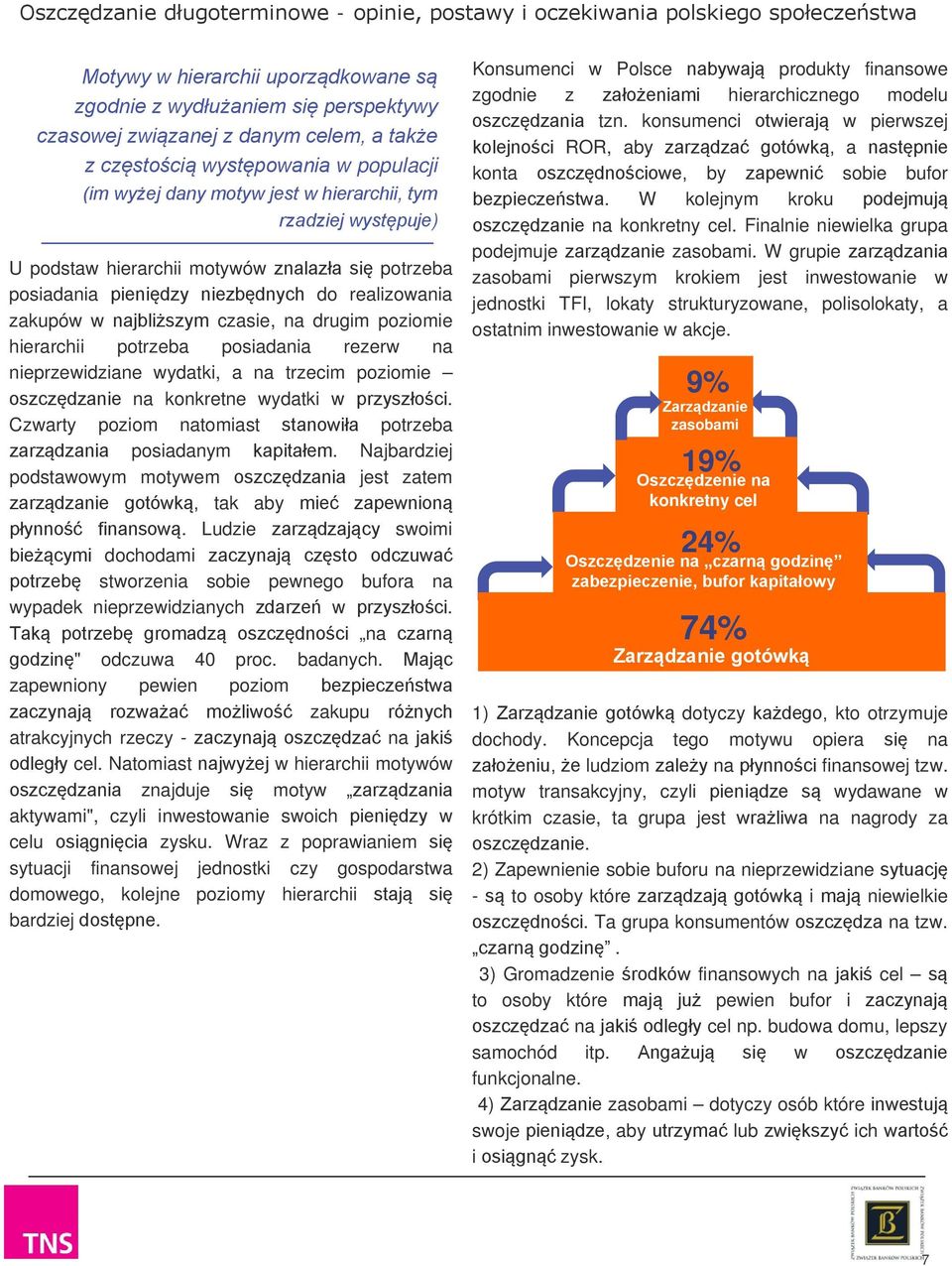 realizowania zakupów w najbliższym czasie, na drugim poziomie hierarchii potrzeba posiadania rezerw na nieprzewidziane wydatki, a na trzecim poziomie oszczędzanie na konkretne wydatki w przyszłości.