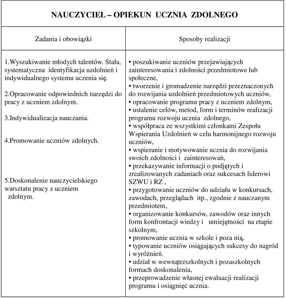 poszukiwanie uczniów przejawiających zainteresowania i zdolności przedmiotowe lub społeczne, tworzenie i gromadzenie narzędzi przeznaczonych do rozwijania uzdolnień przedmiotowych uczniów,