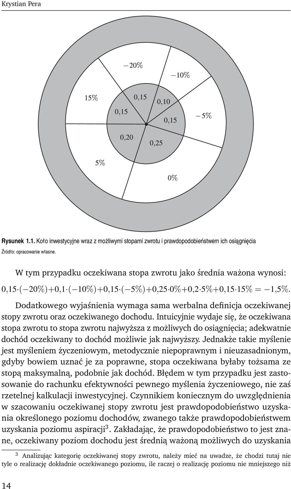 Dodatkowego wyjaśnienia wymaga sama werbalna definicja oczekiwanej stopy zwrotu oraz oczekiwanego dochodu.