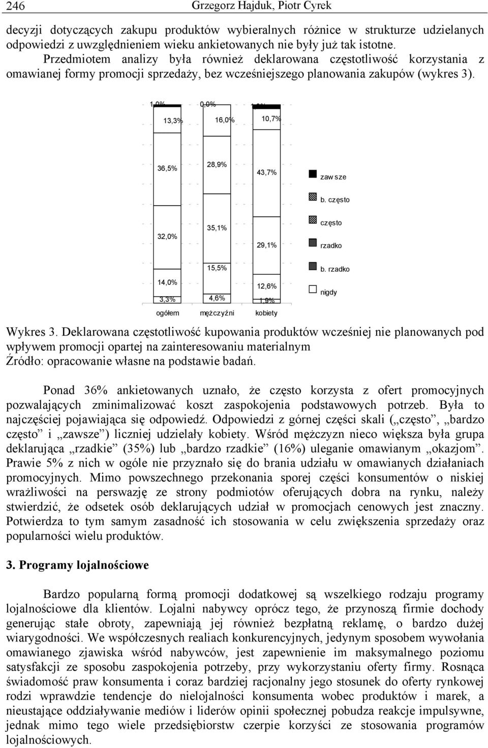 1,0% 0,0% 13,3% 36,5% 32,0% 14,0% 28,9% 35,1% 15,5% 16,0% 1,9% 10,7% 43,7% 2 12,6% 3,3% 4,6% 1,9% ogółem mężczyźni kobiety zaw sze b. często często rzadko b. rzadko Wykres 3.