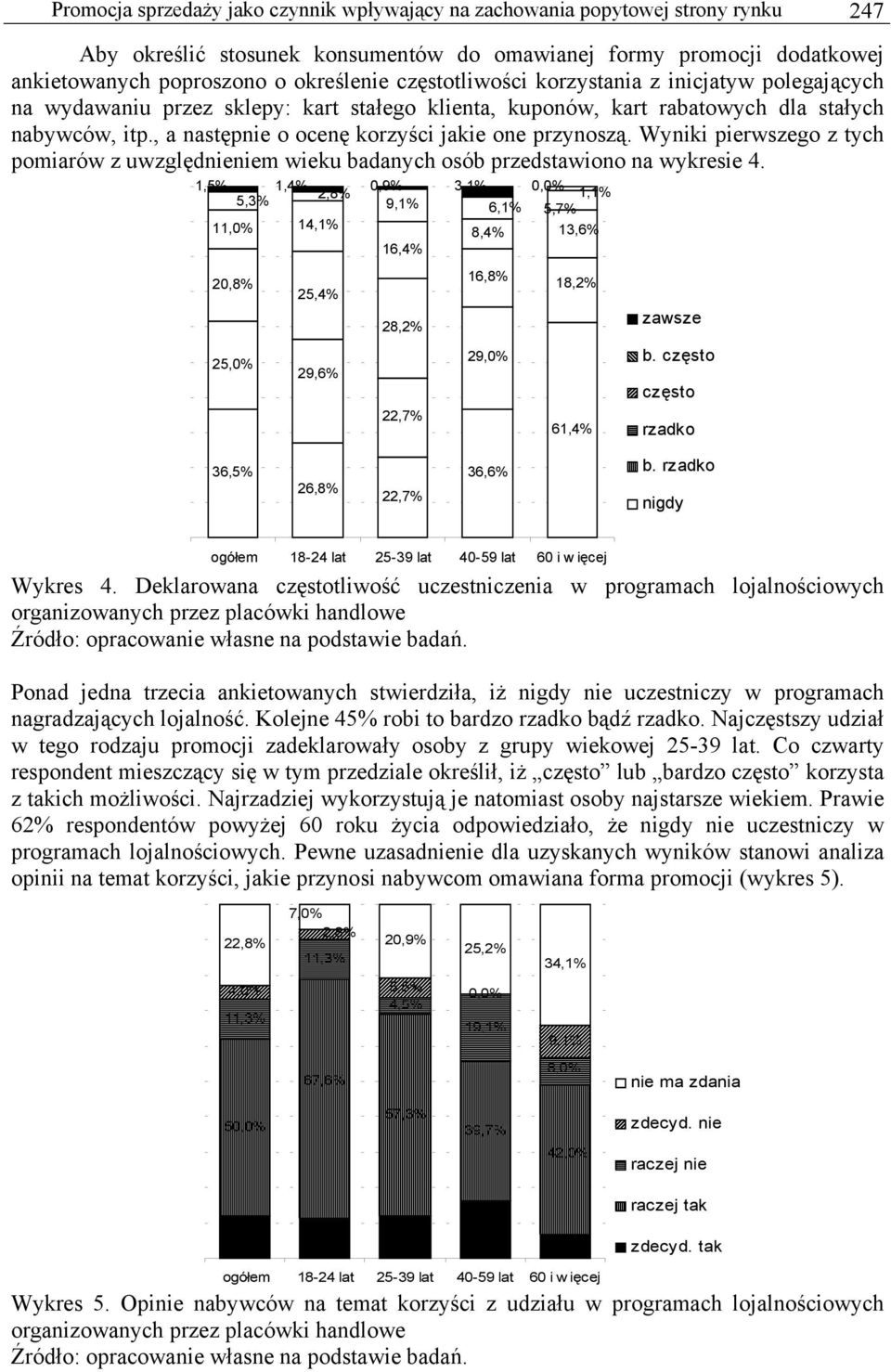 , a następnie o ocenę korzyści jakie one przynoszą. Wyniki pierwszego z tych pomiarów z uwzględnieniem wieku badanych osób przedstawiono na wykresie 4.