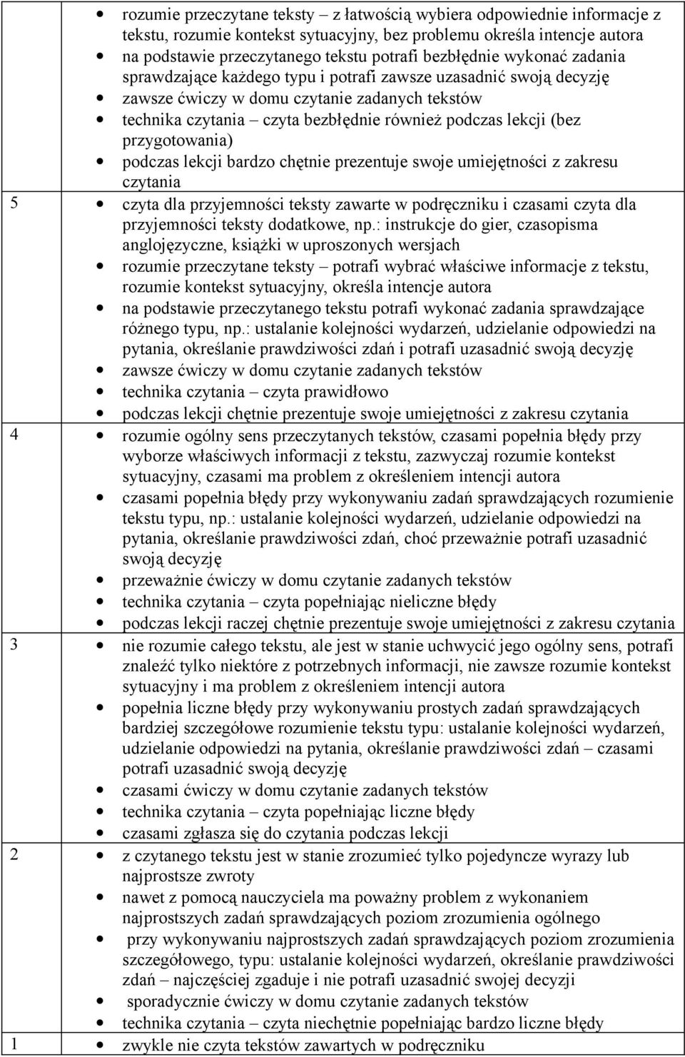 przygotowania) podczas lekcji bardzo chętnie prezentuje swoje umiejętności z zakresu czytania 5 czyta dla przyjemności teksty zawarte w podręczniku i czasami czyta dla przyjemności teksty dodatkowe,