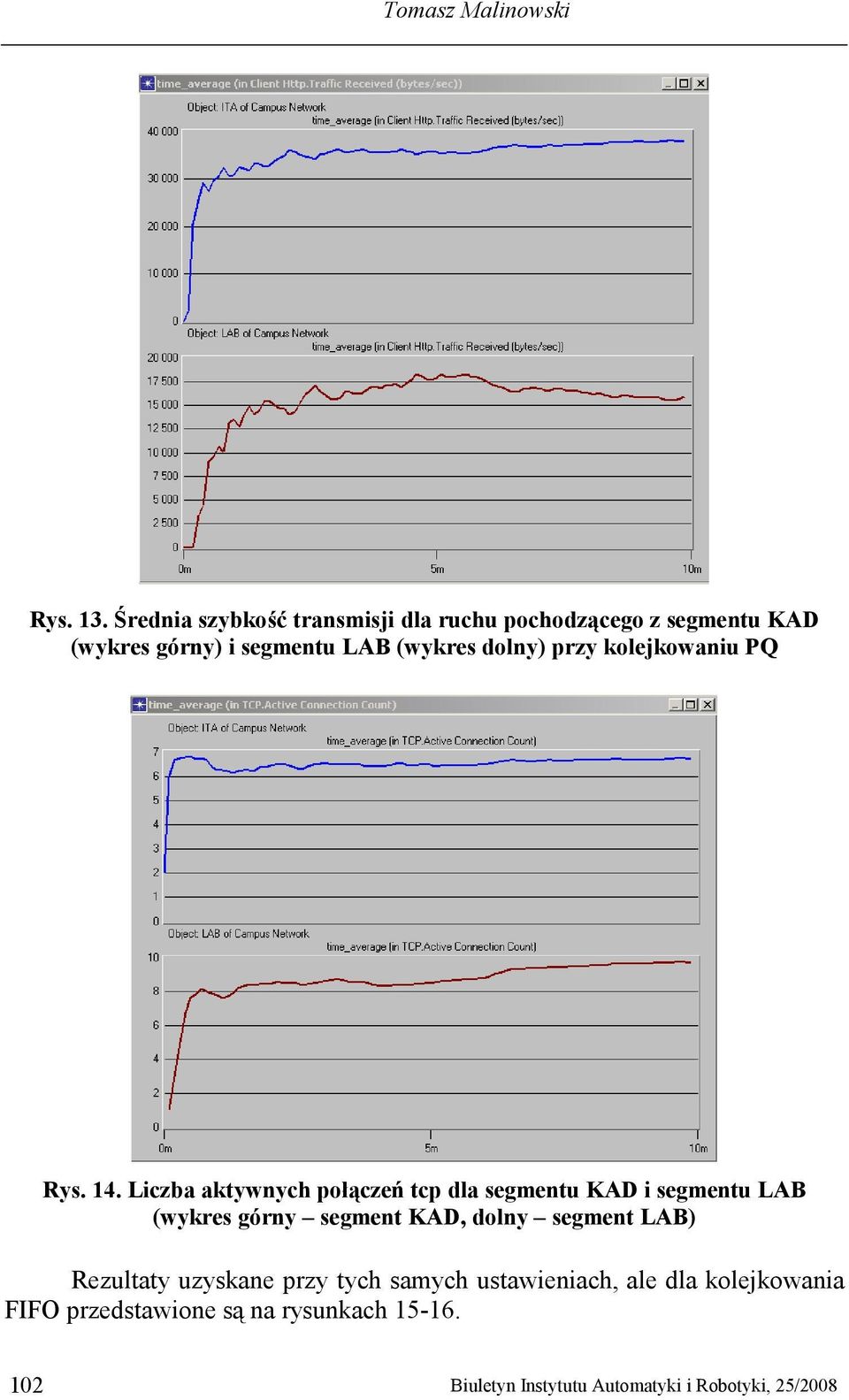 przy kolejkowaniu PQ Rys. 14.