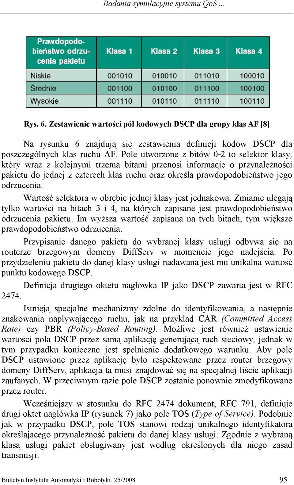 odrzucenia. Wartość selektora w obrębie jednej klasy jest jednakowa. Zmianie ulegają tylko wartości na bitach 3 i 4, na których zapisane jest prawdopodobieństwo odrzucenia pakietu.