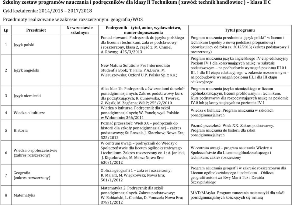 Podręcznik do języka polskiego dla liceum i technikum, zakres podstawowy i rozszerzony, klasa 2, część 1; M. Chmiel, A. Równy; 425/3/2013 2 Język angielski Student`s Book; T. Falla, P.A.Davis, M.