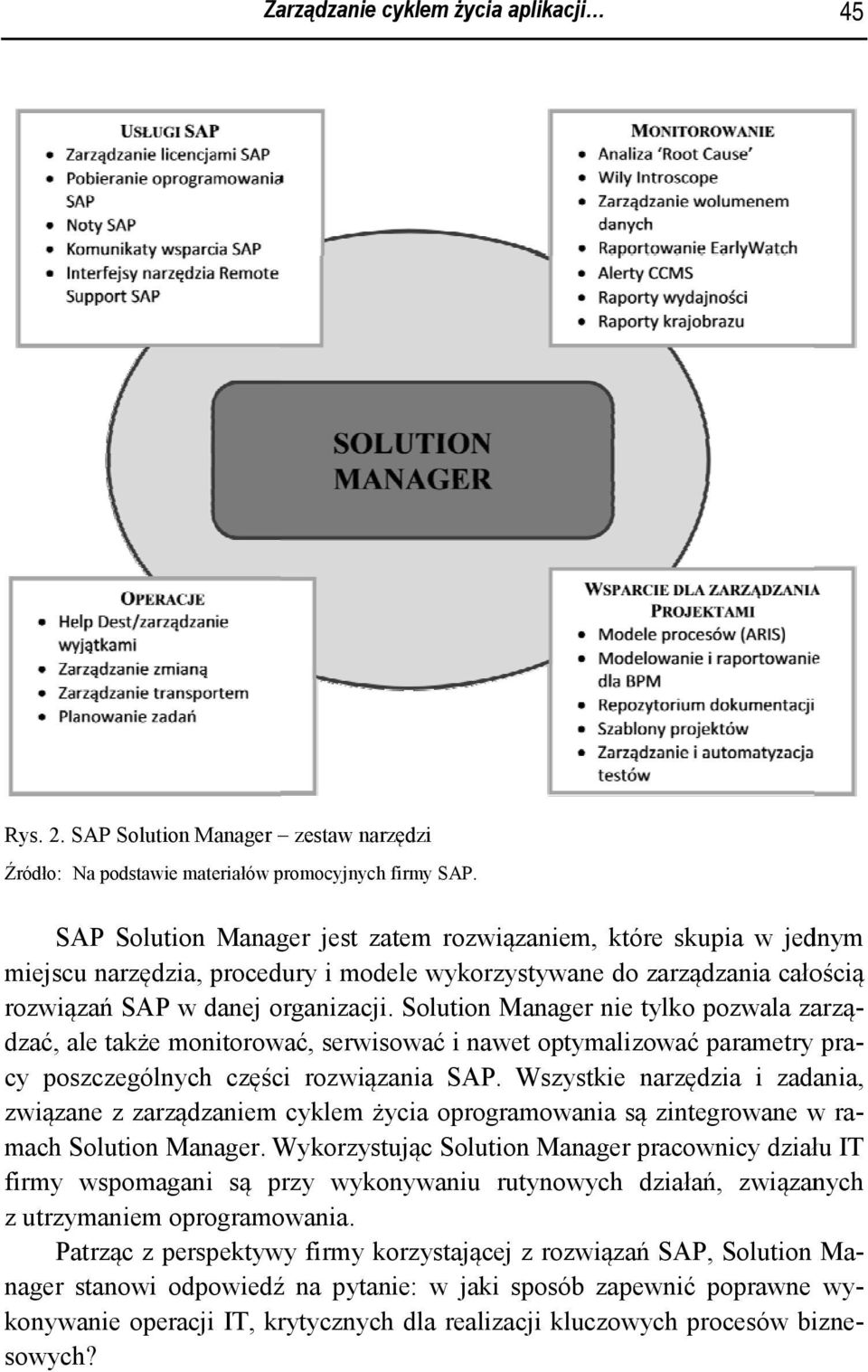 Solution Manager nie tylko pozwala zarzą- dzać, ale także monitorować, serwisować i nawet optymalizować parametry pra- związane z zarządzaniem cyklem życia oprogramowania są zintegrowane w ra- cy