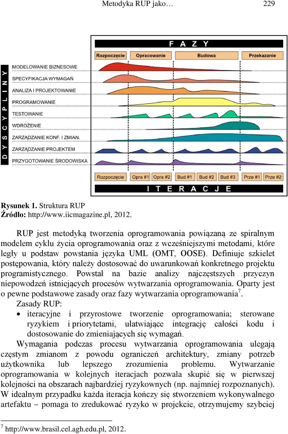 Definiuje szkielet postępowania, który należy dostosować do uwarunkowań konkretnego projektu programistycznego.