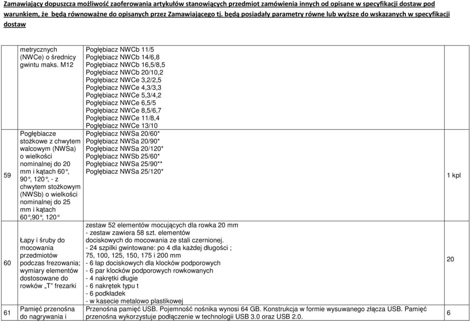 mocowania przedmiotów podczas frezowania; wymiary elementów dostosowane do rowków T frezarki Pamięć przenośna do nagrywania i Pogłębiacz NWCb /5 Pogłębiacz NWCb 4/6,8 Pogłębiacz NWCb 6,5/8,5