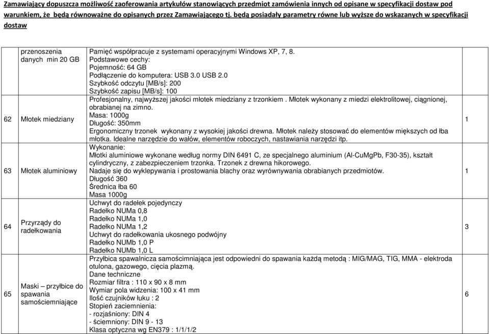 Podstawowe cechy: Pojemność: 64 GB Podłączenie do komputera: USB.0 USB 2.0 Szybkość odczytu [MB/s]: 200 Szybkość zapisu [MB/s]: 00 Profesjonalny, najwyŝszej jakości młotek miedziany z trzonkiem.