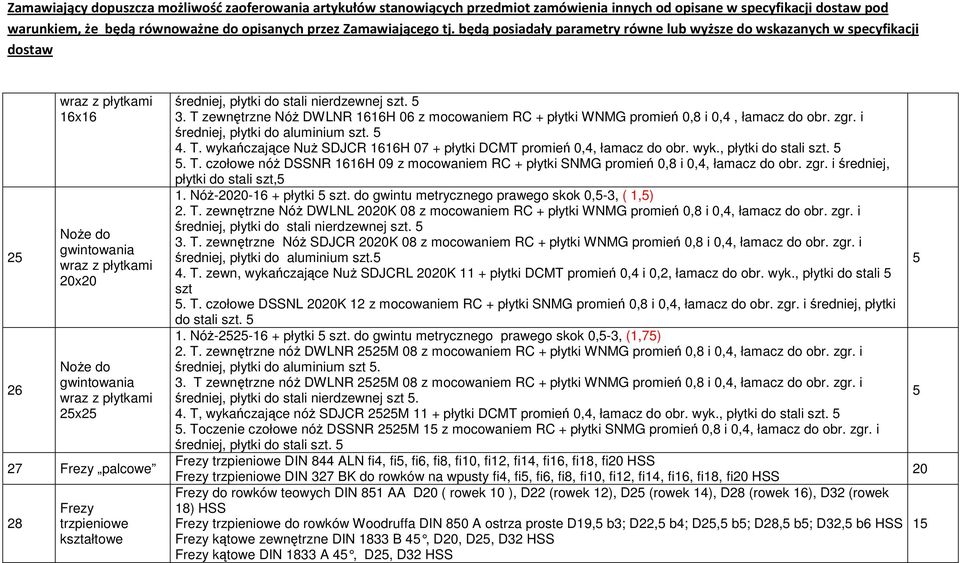 T zewnętrzne NóŜ DWLNR 66H 06 z mocowaniem RC + płytki WNMG promień 0,8 i 0,4, łamacz do obr. zgr. i średniej, płytki do aluminium szt. 5 4. T.