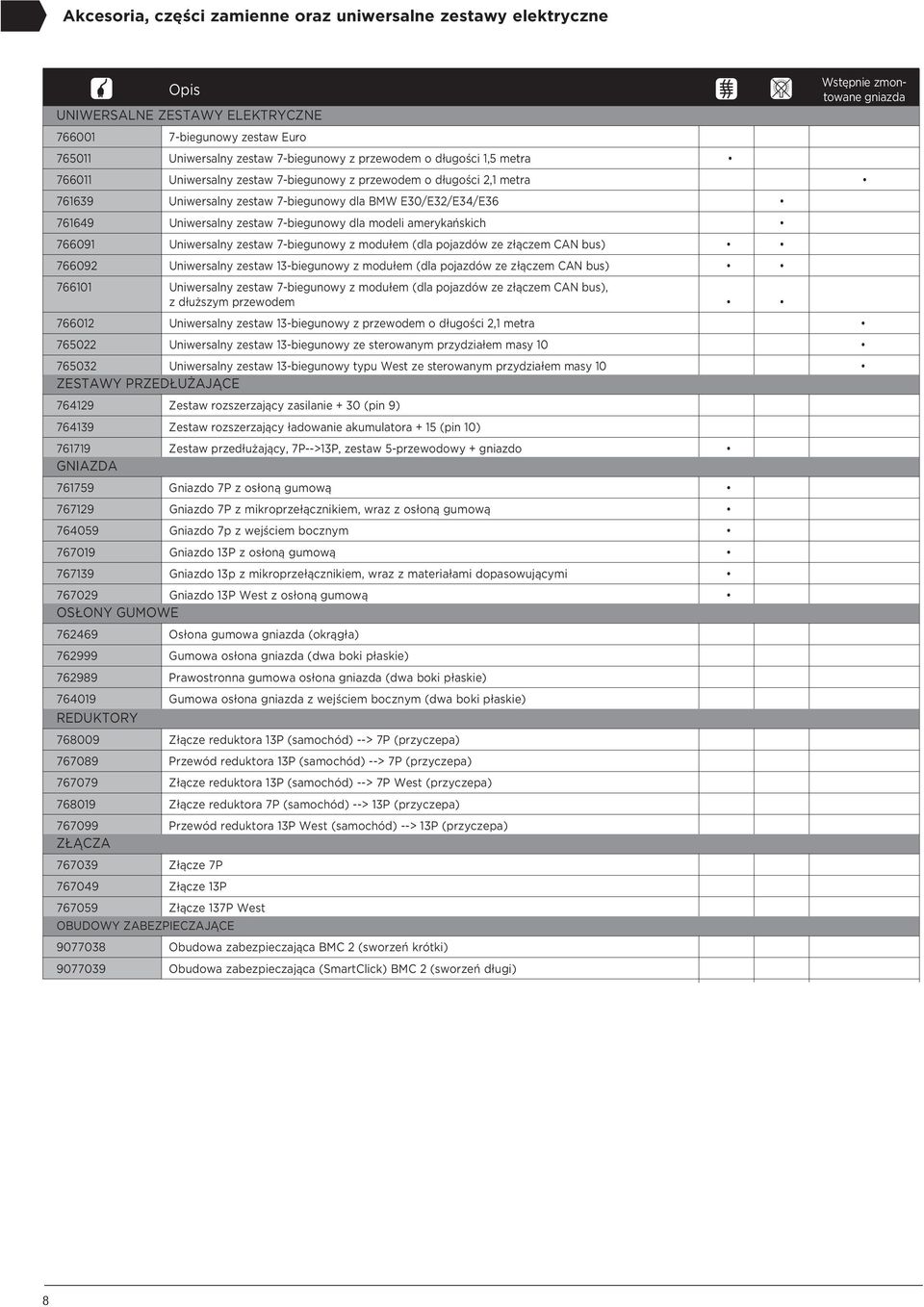 7-biegunowy dla modeli amerykańskich 766091 Uniwersalny zestaw 7-biegunowy z modułem (dla pojazdów ze złączem CAN bus) 766092 Uniwersalny zestaw 13-biegunowy z modułem (dla pojazdów ze złączem CAN