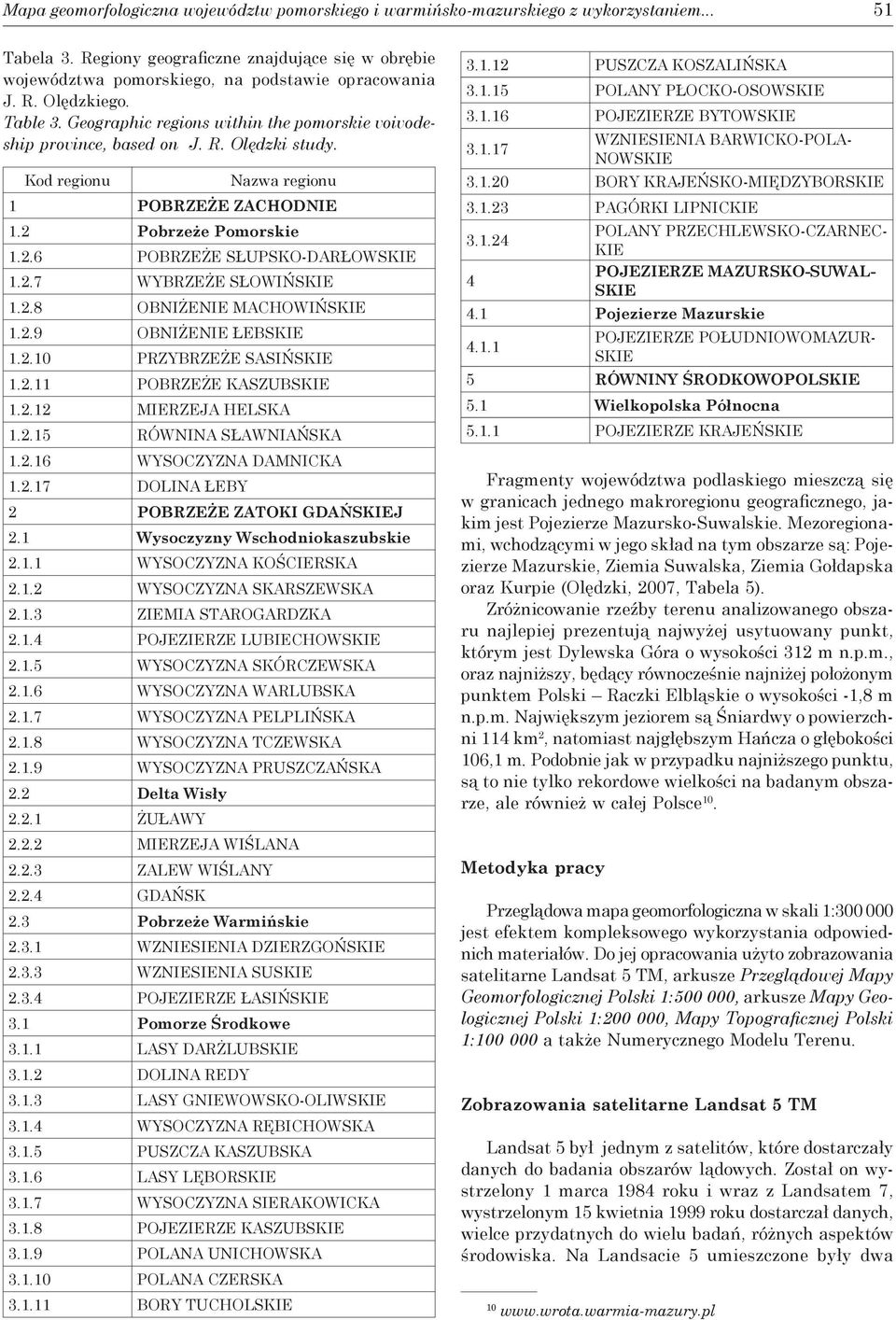 2.7 WYBRZEŻE SŁOWIŃSKIE 1.2.8 OBNIŻENIE MACHOWIŃSKIE 1.2.9 OBNIŻENIE ŁEBSKIE 1.2.10 PRZYBRZEŻE SASIŃSKIE 1.2.11 POBRZEŻE KASZUBSKIE 1.2.12 MIERZEJA HELSKA 1.2.15 RÓWNINA SŁAWNIAŃSKA 1.2.16 WYSOCZYZNA DAMNICKA 1.