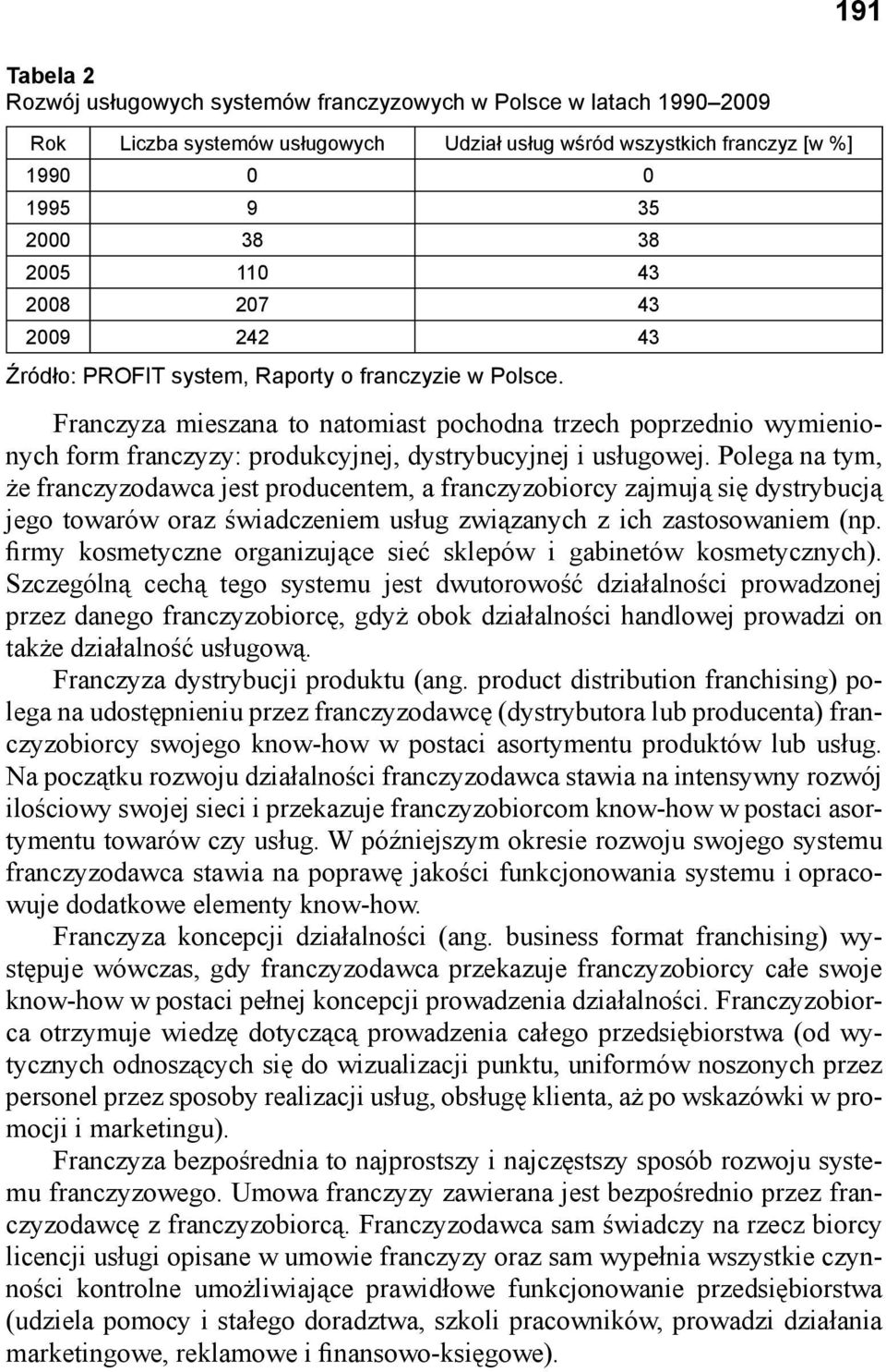 Franczyza mieszana to natomiast pochodna trzech poprzednio wymienionych form franczyzy: produkcyjnej, dystrybucyjnej i usługowej.