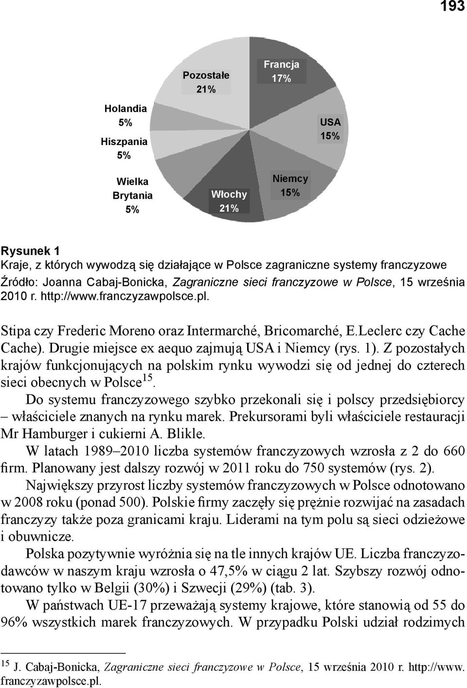 Leclerc czy Cache Cache). Drugie miejsce ex aequo zajmują USA i Niemcy (rys. 1). Z pozostałych krajów funkcjonujących na polskim rynku wywodzi się od jednej do czterech sieci obecnych w Polsce 15.