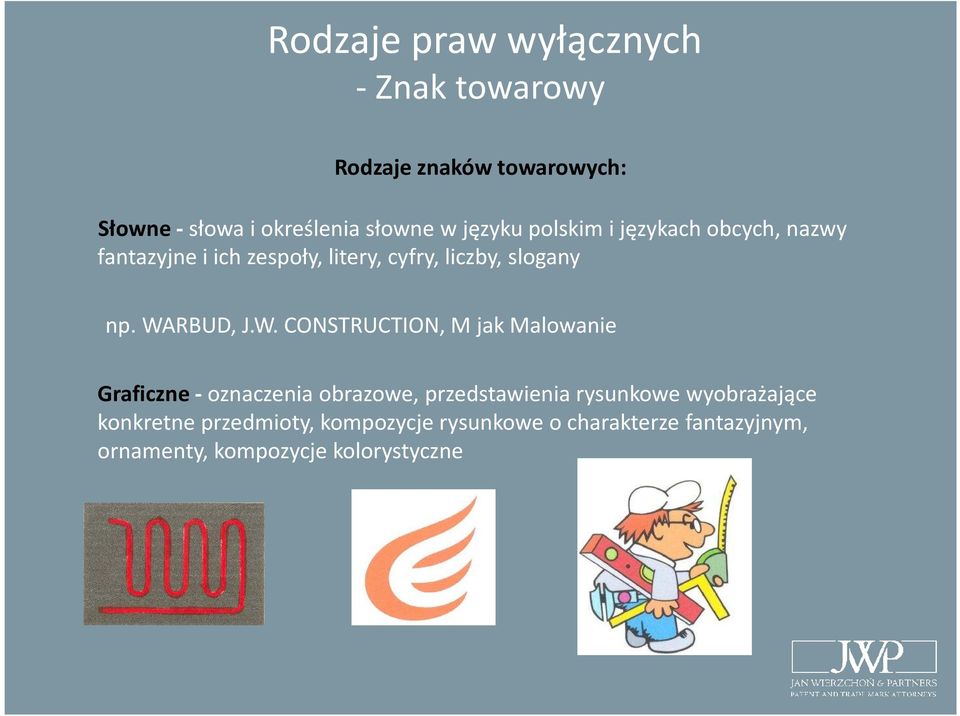 WARBUD, J.W. CONSTRUCTION, M jak Malowanie Graficzne-oznaczenia obrazowe, przedstawienia rysunkowe