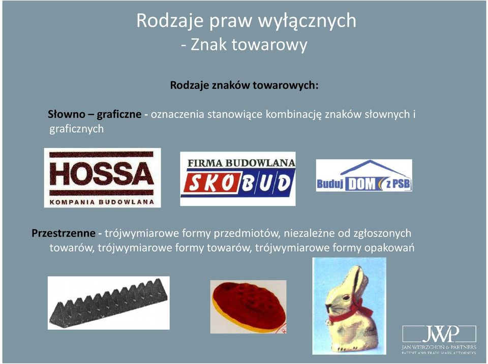 graficznych Przestrzenne-trójwymiarowe formy przedmiotów, niezależne od