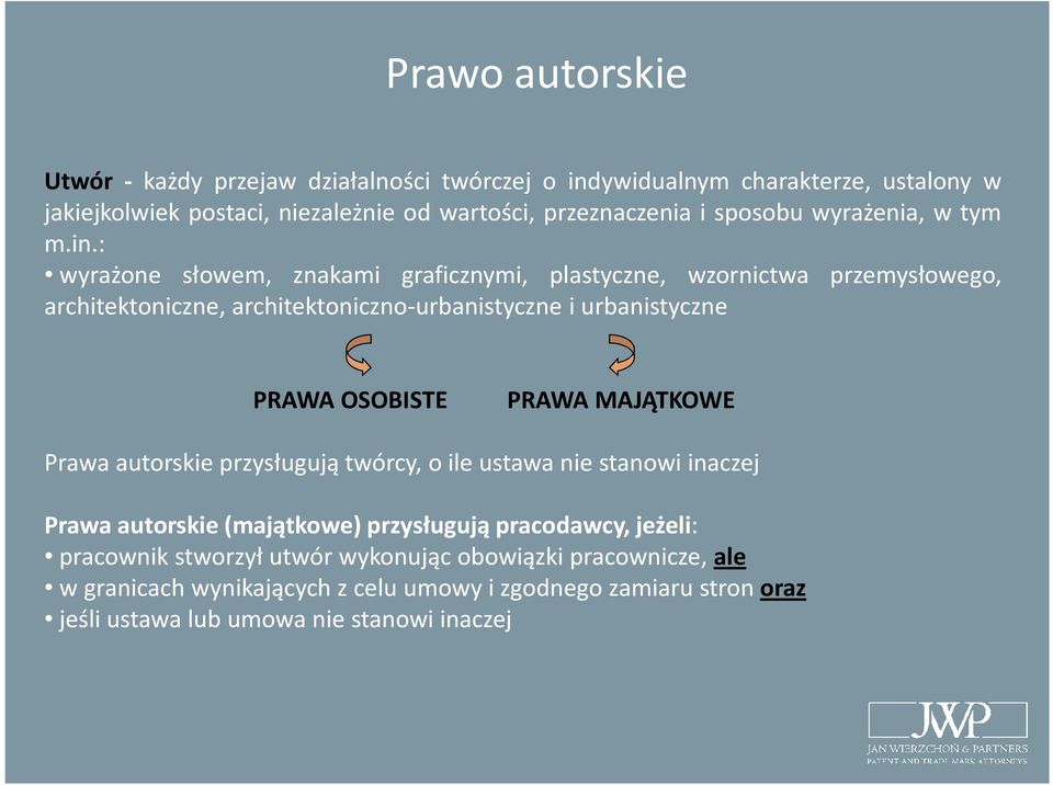 : wyrażone słowem, znakami graficznymi, plastyczne, wzornictwa przemysłowego, architektoniczne, architektoniczno-urbanistyczne i urbanistyczne PRAWA OSOBISTE PRAWA