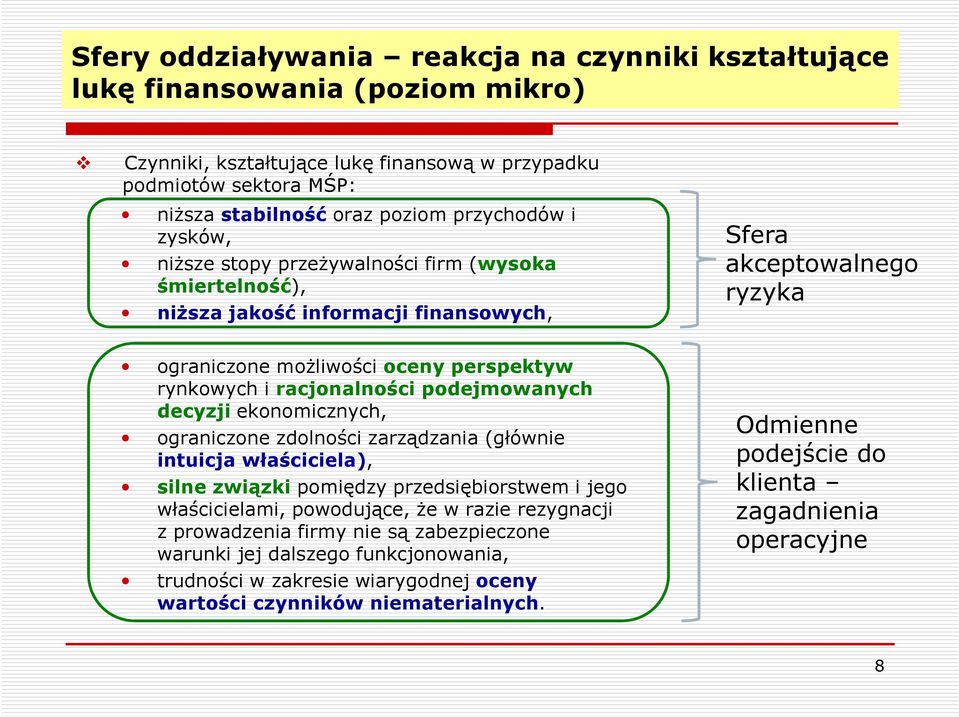 podejmowanych decyzji ekonomicznych, ograniczone zdolności zarządzania (głównie intuicja właściciela), silne związki pomiędzy przedsiębiorstwem i jego właścicielami, powodujące, że w razie rezygnacji