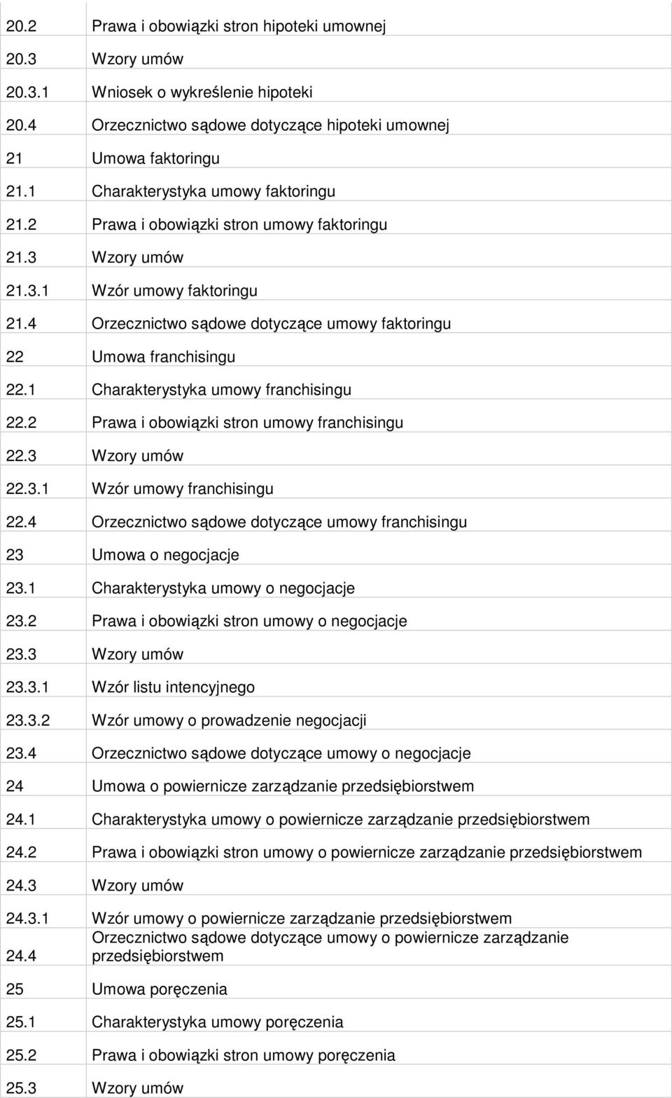 4 Orzecznictwo sądowe dotyczące umowy faktoringu 22 Umowa franchisingu 22.1 Charakterystyka umowy franchisingu 22.2 Prawa i obowiązki stron umowy franchisingu 22.3 Wzory umów 22.3.1 Wzór umowy franchisingu 22.