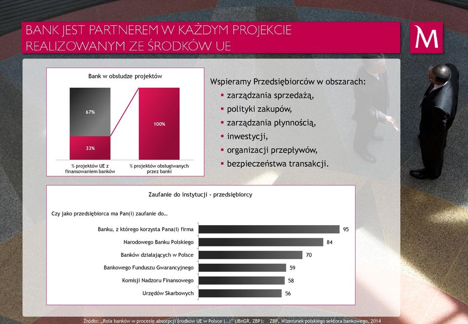 płynnością, inwestycji, organizacji przepływów, bezpieczeństwa transakcji.