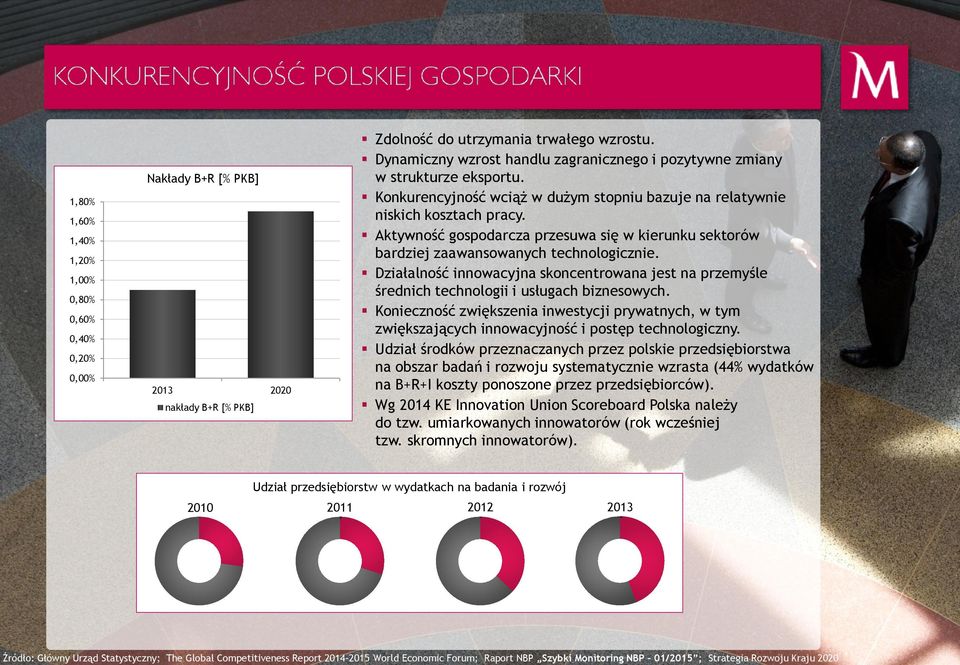 Dynamiczny wzrost handlu zagranicznego i pozytywne zmiany w strukturze eksportu. Konkurencyjność wciąż w dużym stopniu bazuje na relatywnie niskich kosztach pracy.