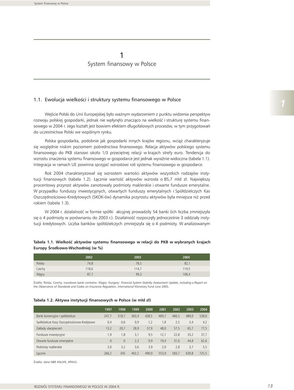 1. Ewolucja wielkoêci i struktury systemu finansowego w Polsce WejÊcie Polski do Unii Europejskiej by o wa nym wydarzeniem z punktu widzenia perspektyw rozwoju polskiej gospodarki, jednak nie wp yn o