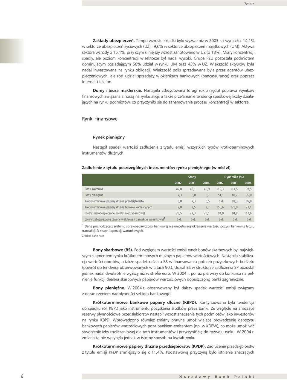 Grupa PZU pozosta a podmiotem dominujàcym posiadajàcym % udzia w rynku UM oraz 43% w U. Wi kszoêç aktywów by a nadal inwestowana na rynku obligacji.