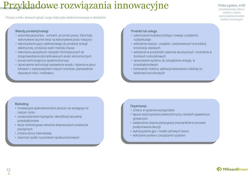 elektrycznej, prdukcja siarki metdą Clausa stwrzenia specjalnych narzędzi infrmatycznych d przeprwadzenia skmplikwanych analiz eknmicznych prces technlgiczny spalania bimasy pracwanie technlgii