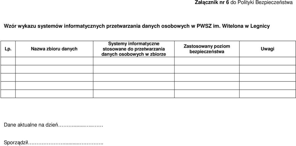 Nazwa zbioru danych Systemy informatyczne stosowane do przetwarzania danych